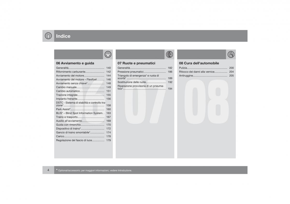 Volvo S40 II 2 manuale del proprietario / page 5