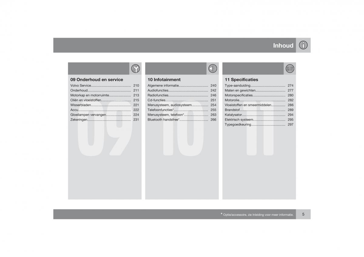 Volvo S40 II 2 handleiding / page 6