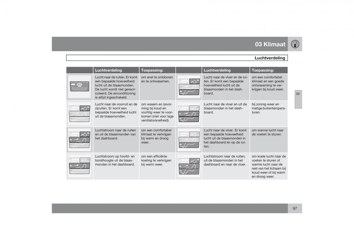 Volvo S40 II 2 handleiding / page 98