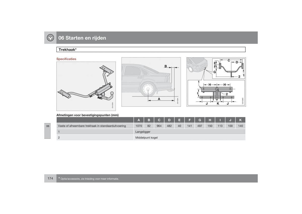 Volvo S40 II 2 handleiding / page 175