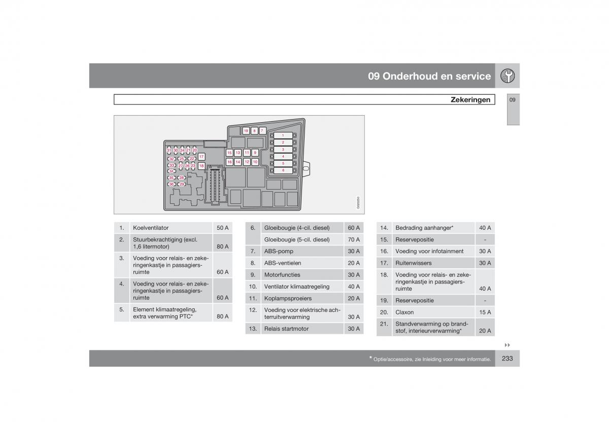 Volvo S40 II 2 handleiding / page 234