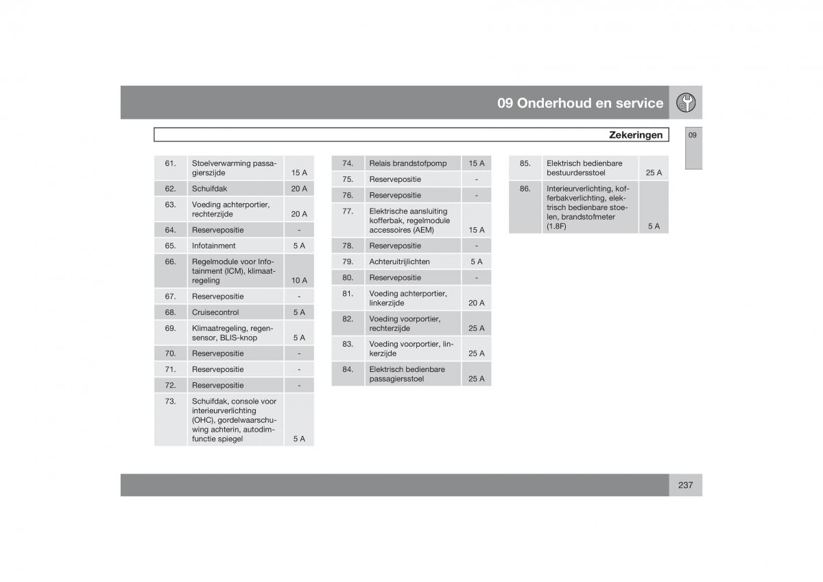 Volvo S40 II 2 handleiding / page 238