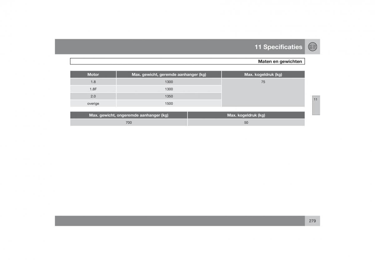 Volvo S40 II 2 handleiding / page 280