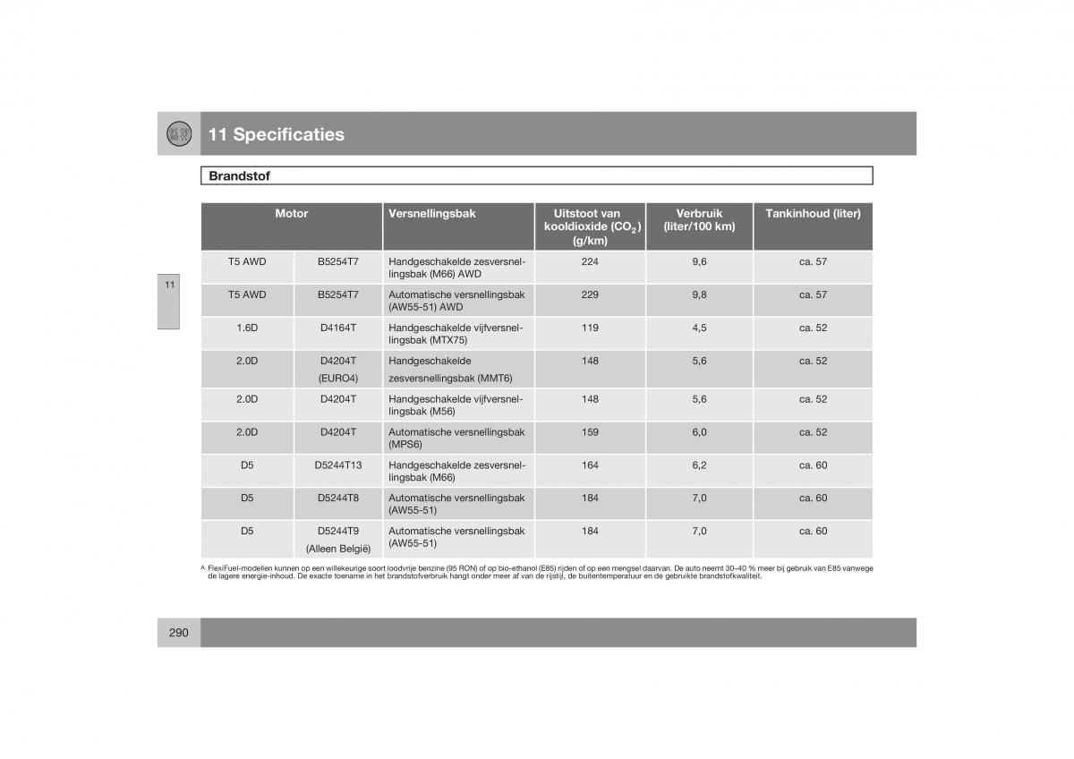 Volvo S40 II 2 handleiding / page 291