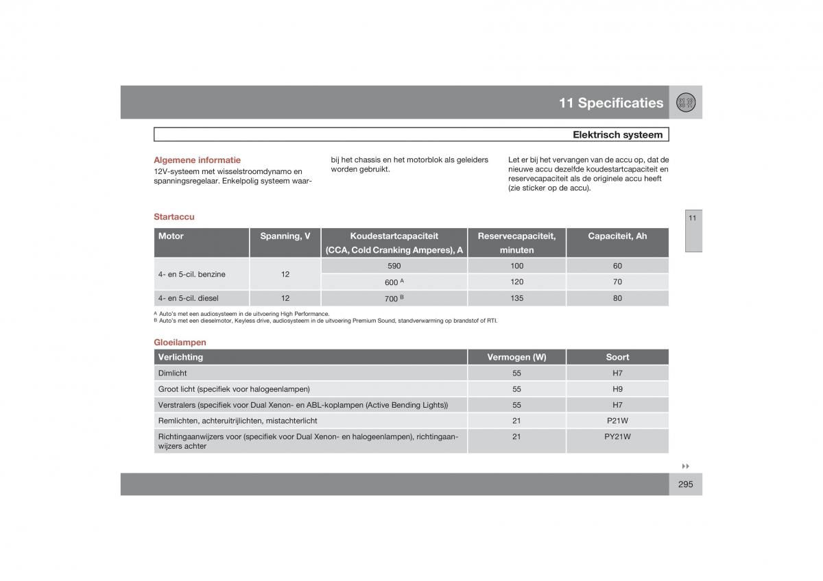 Volvo S40 II 2 handleiding / page 296