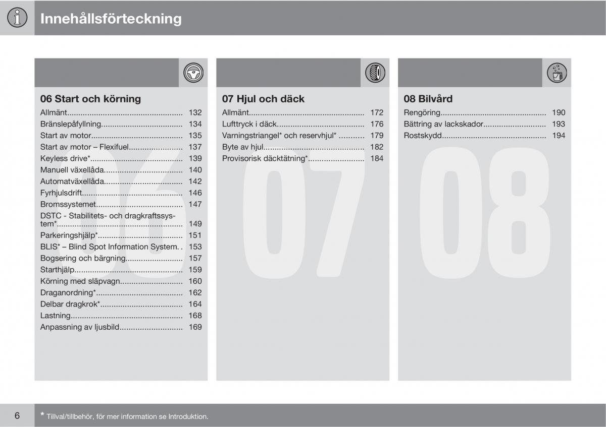 Volvo S40 II 2 instruktionsbok / page 6