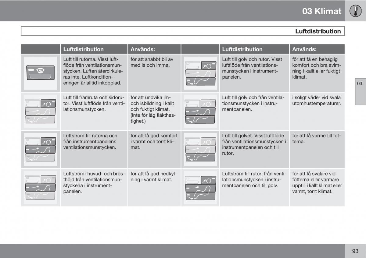 Volvo S40 II 2 instruktionsbok / page 93