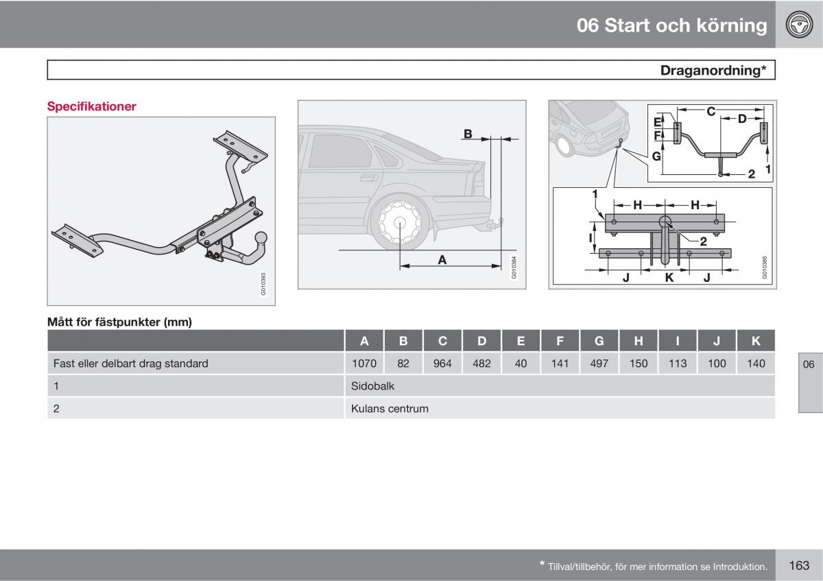 Volvo S40 II 2 instruktionsbok / page 163