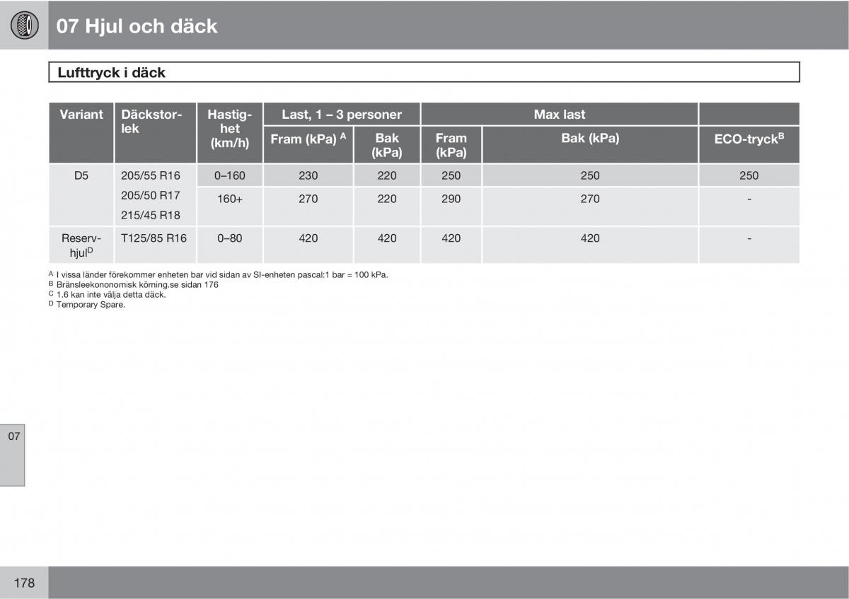 Volvo S40 II 2 instruktionsbok / page 178