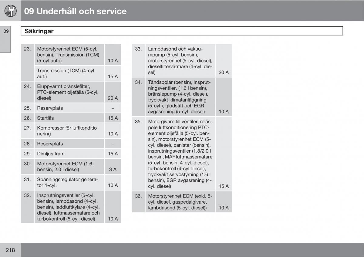 Volvo S40 II 2 instruktionsbok / page 218