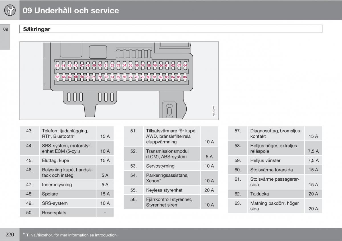 Volvo S40 II 2 instruktionsbok / page 220