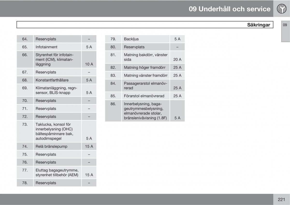 Volvo S40 II 2 instruktionsbok / page 221