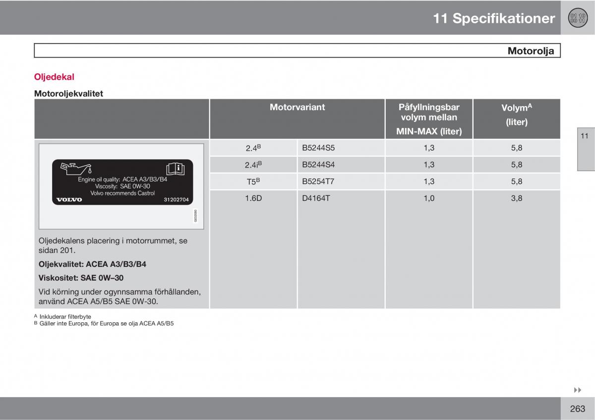 Volvo S40 II 2 instruktionsbok / page 263