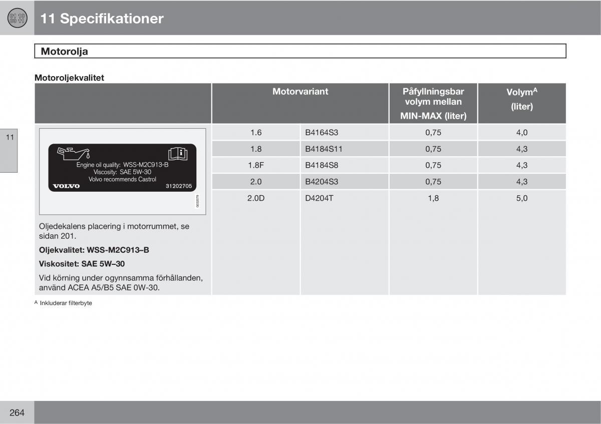 Volvo S40 II 2 instruktionsbok / page 264