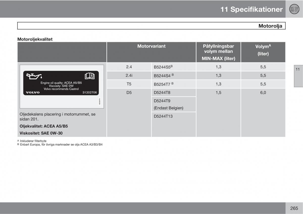 Volvo S40 II 2 instruktionsbok / page 265