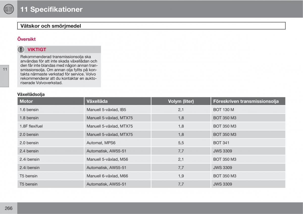 Volvo S40 II 2 instruktionsbok / page 266