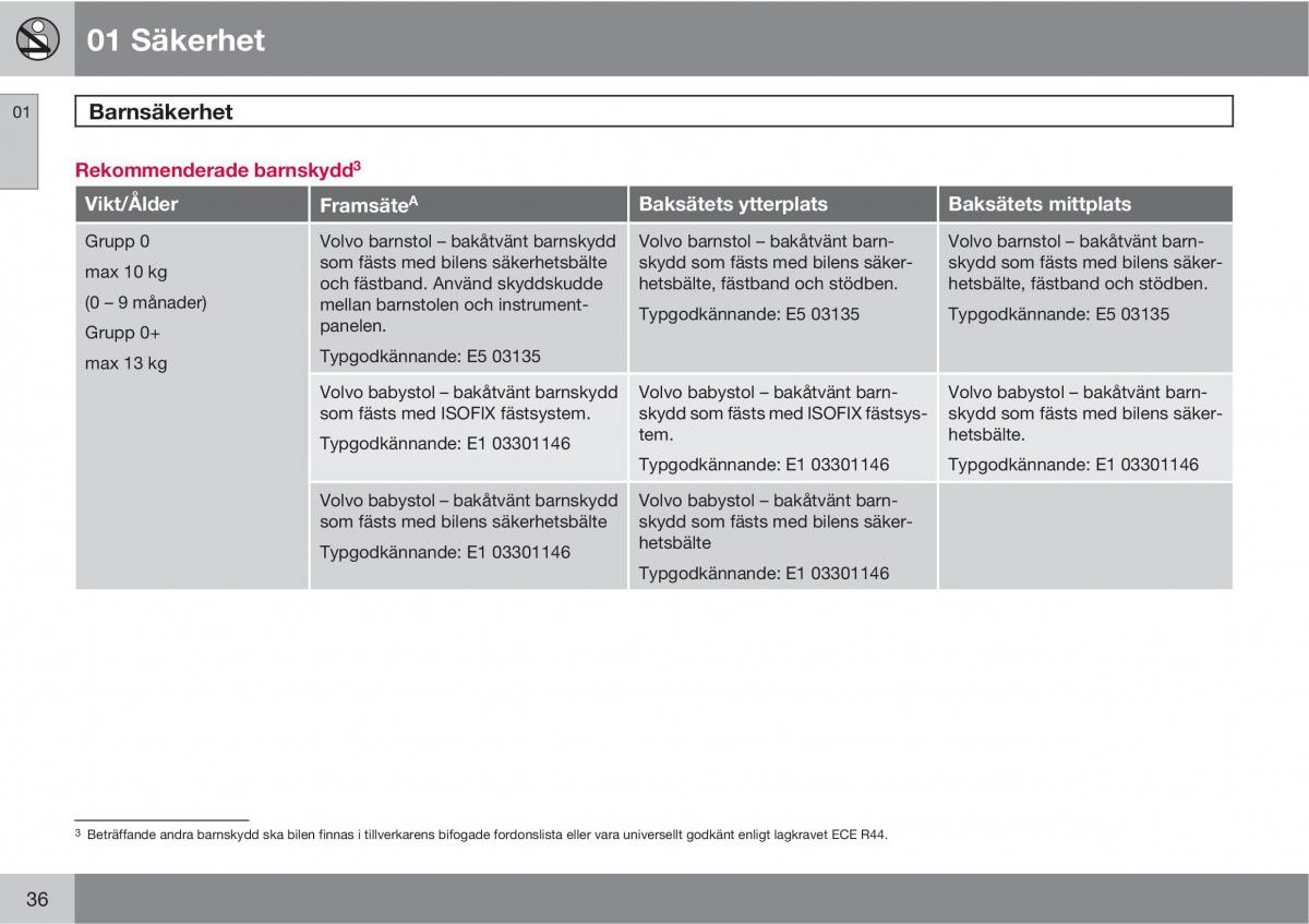 Volvo S40 II 2 instruktionsbok / page 36