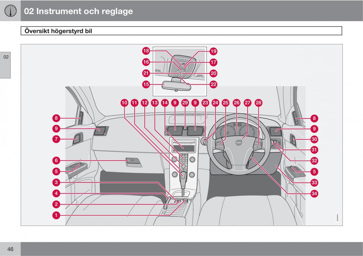 Volvo S40 II 2 instruktionsbok / page 46