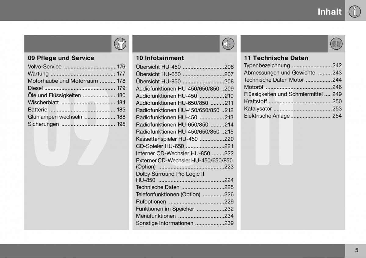 Volvo S60 I 1 Handbuch / page 6