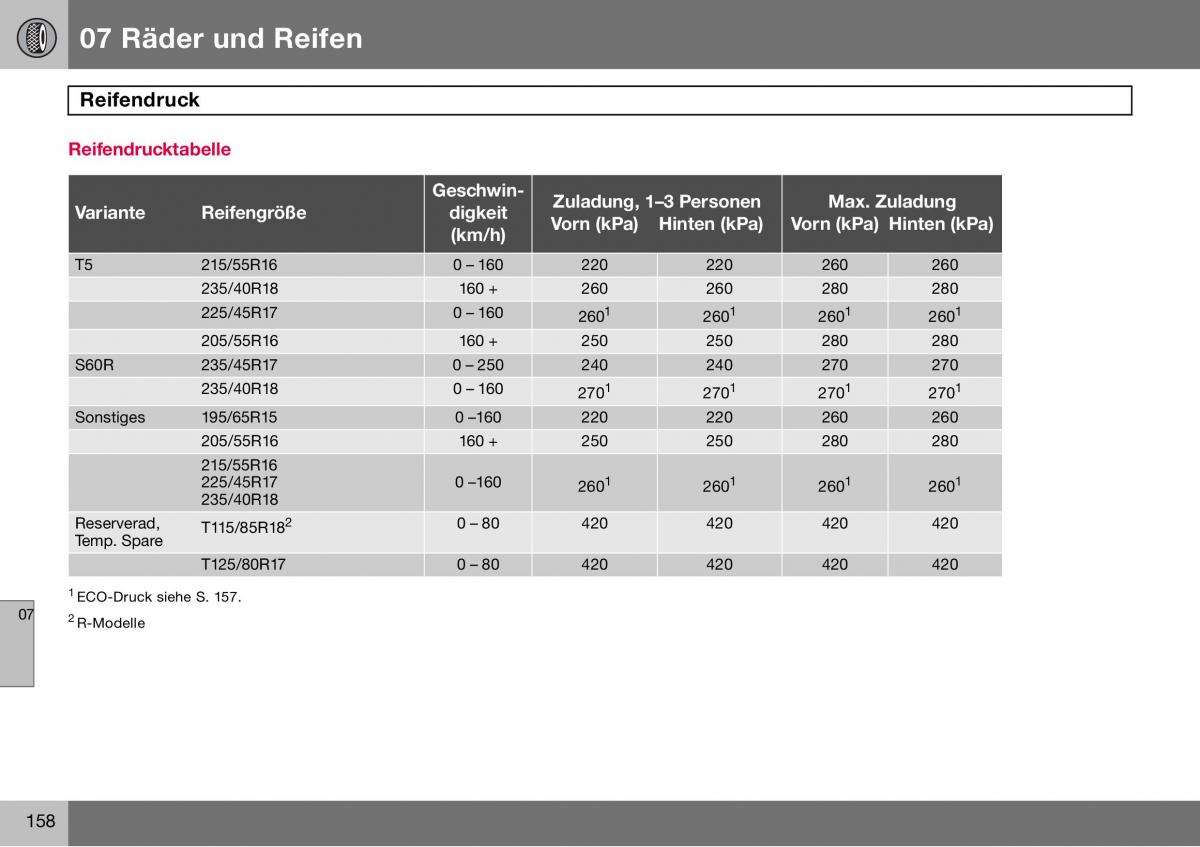 Volvo S60 I 1 Handbuch / page 159