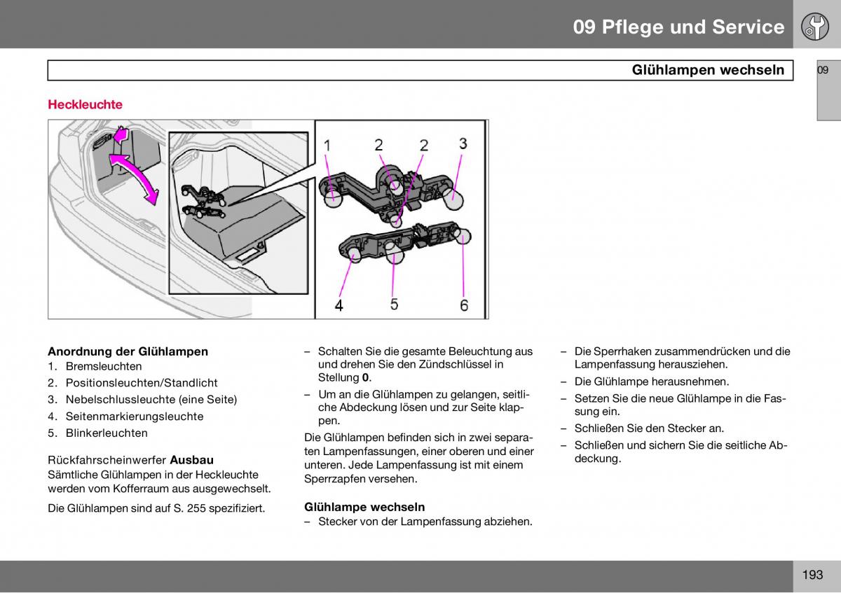 Volvo S60 I 1 Handbuch / page 194