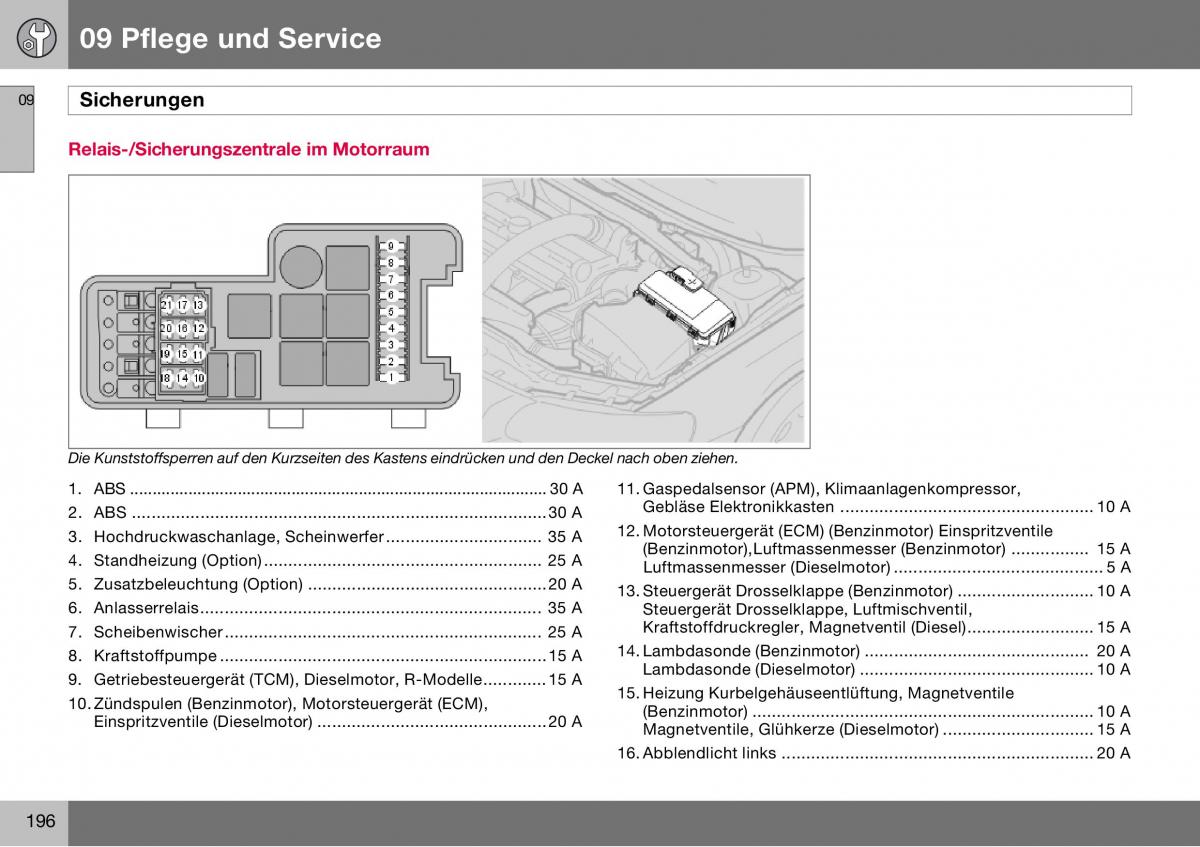 Volvo S60 I 1 Handbuch / page 197