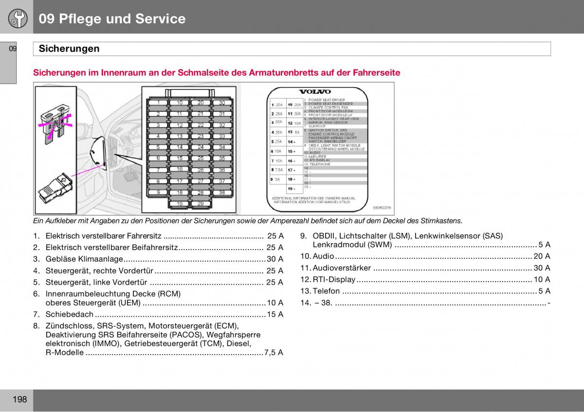 Volvo S60 I 1 Handbuch / page 199