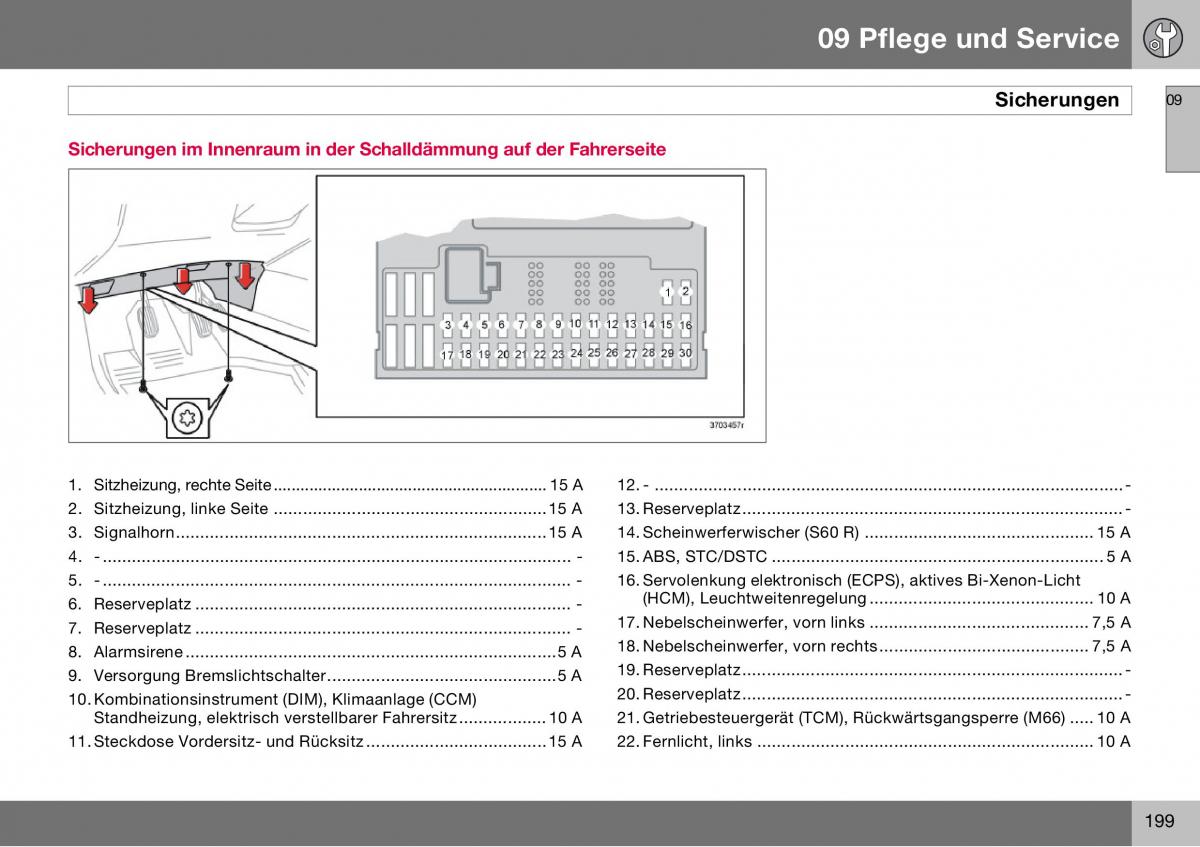 Volvo S60 I 1 Handbuch / page 200