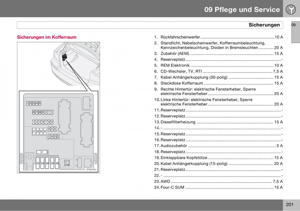 Volvo S60 I 1 Handbuch / page 202