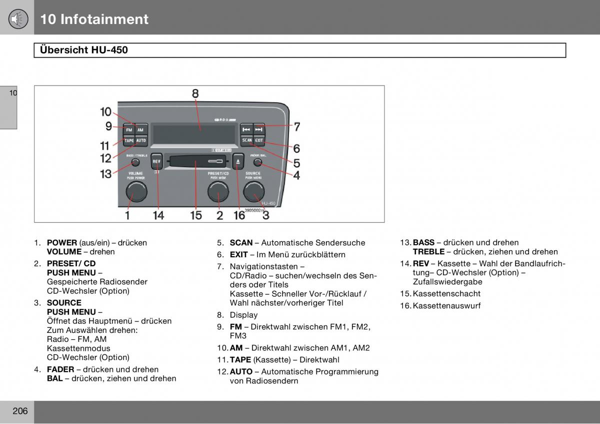 Volvo S60 I 1 Handbuch / page 207