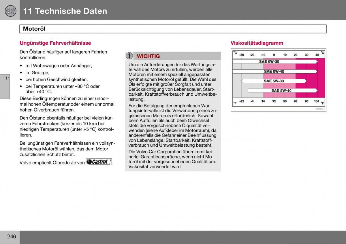 Volvo S60 I 1 Handbuch / page 247