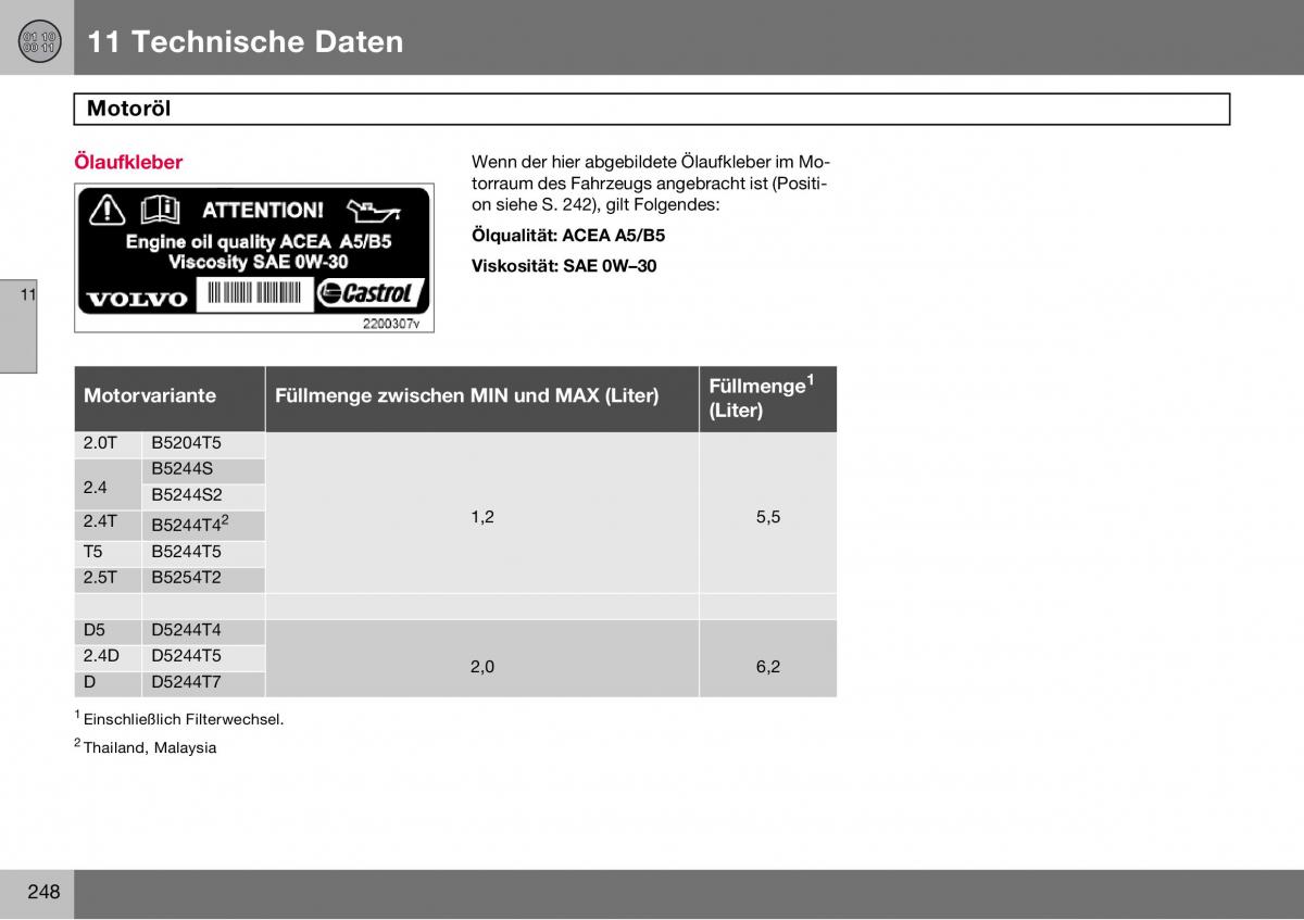 Volvo S60 I 1 Handbuch / page 249