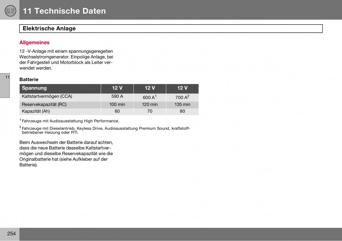 Volvo S60 I 1 Handbuch / page 255