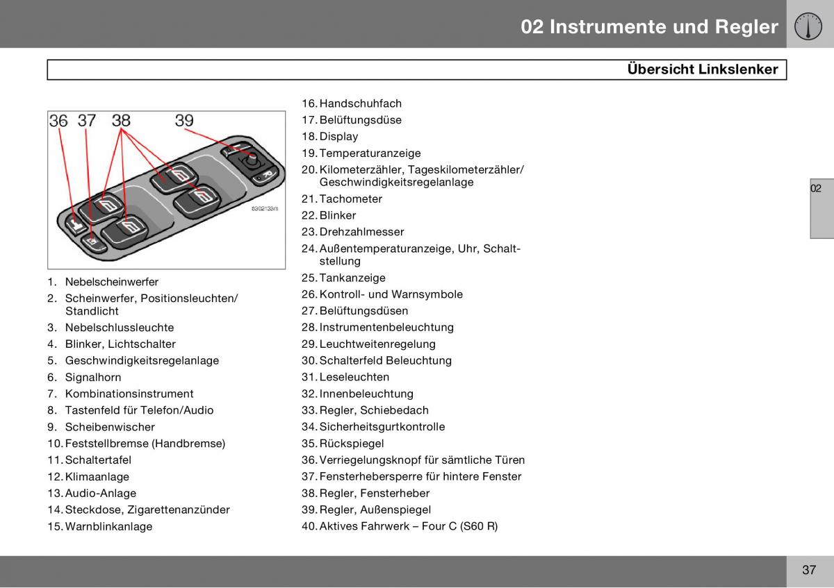 Volvo S60 I 1 Handbuch / page 38