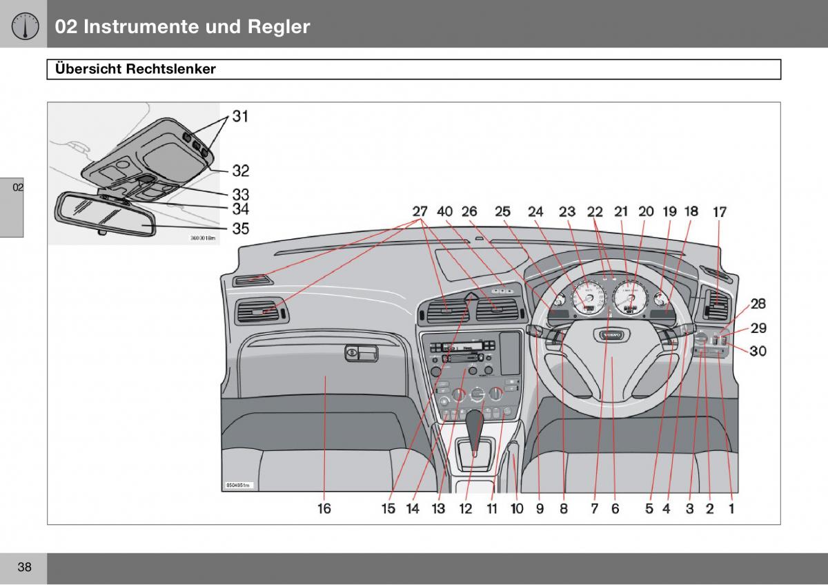 Volvo S60 I 1 Handbuch / page 39