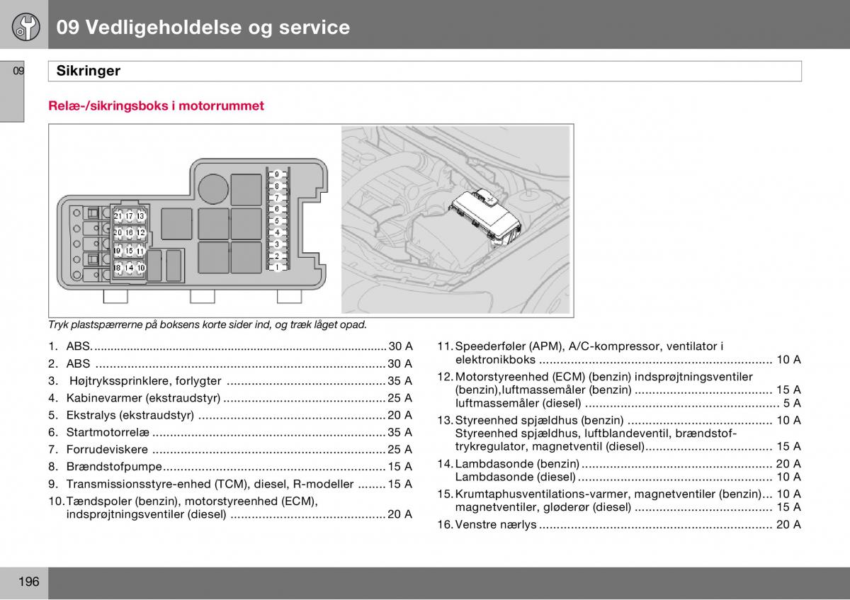 Volvo S60 I 1 Bilens instruktionsbog / page 197