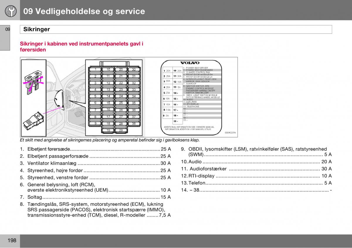 Volvo S60 I 1 Bilens instruktionsbog / page 199