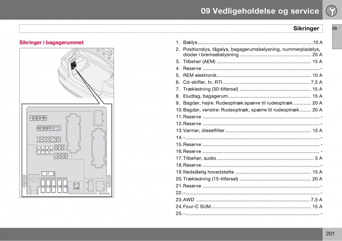 Volvo S60 I 1 Bilens instruktionsbog / page 202