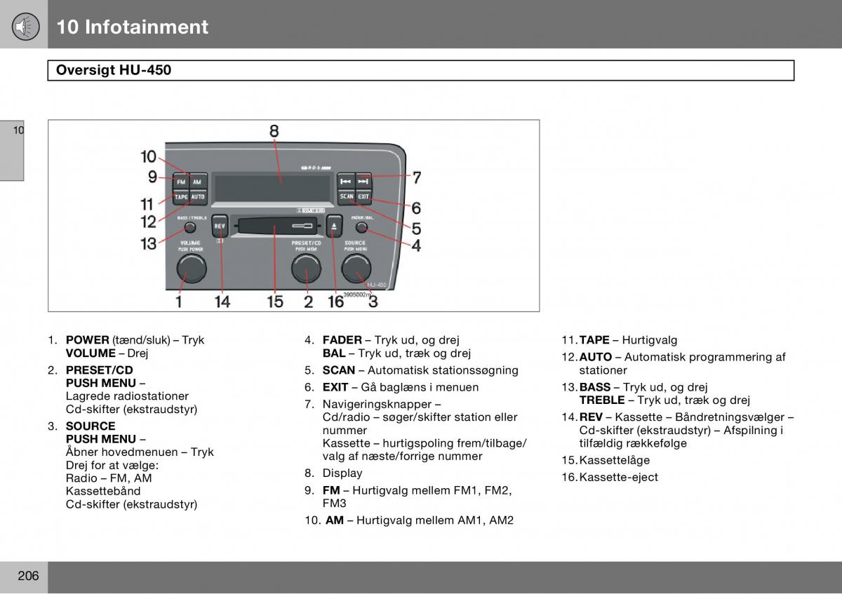 Volvo S60 I 1 Bilens instruktionsbog / page 207