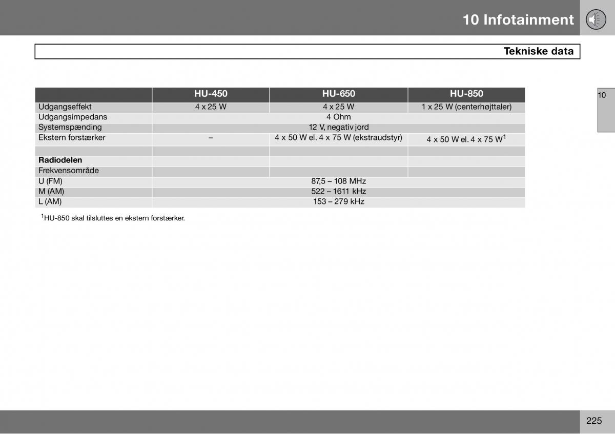 Volvo S60 I 1 Bilens instruktionsbog / page 226