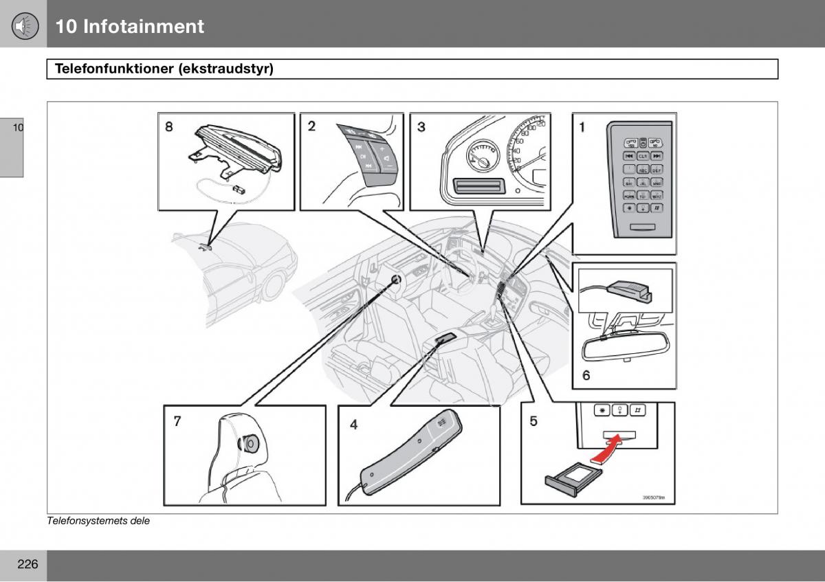 Volvo S60 I 1 Bilens instruktionsbog / page 227