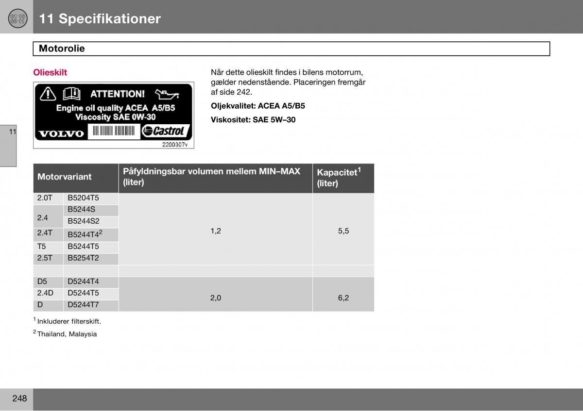 Volvo S60 I 1 Bilens instruktionsbog / page 249