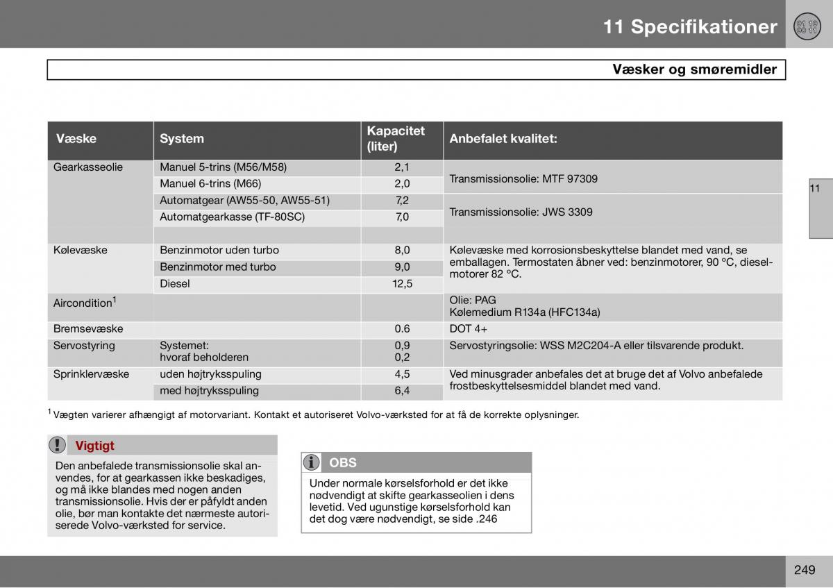 Volvo S60 I 1 Bilens instruktionsbog / page 250