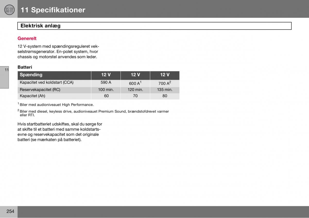 Volvo S60 I 1 Bilens instruktionsbog / page 255