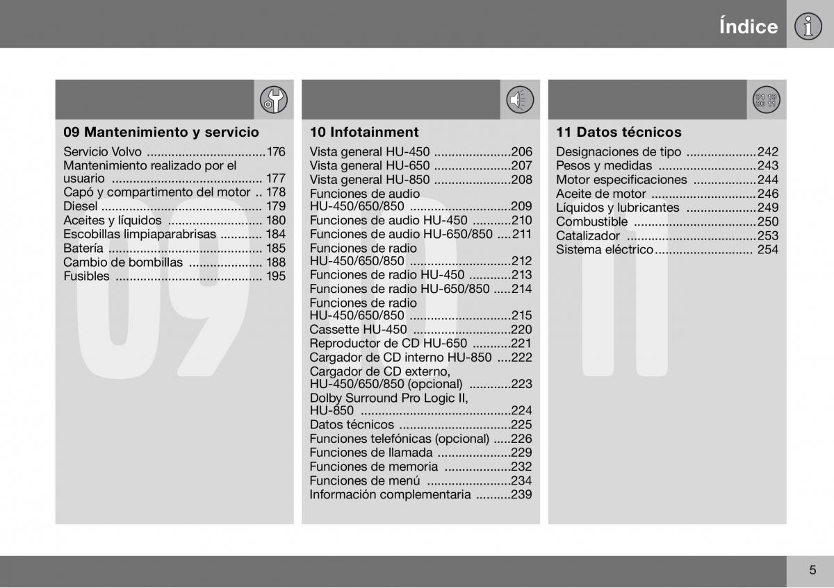 Volvo S60 I 1 manual del propietario / page 6