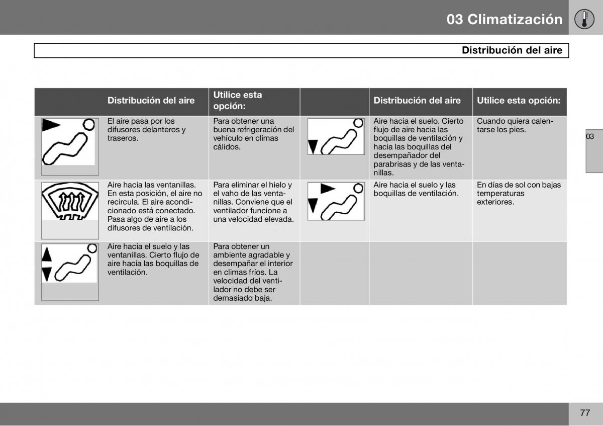 Volvo S60 I 1 manual del propietario / page 78