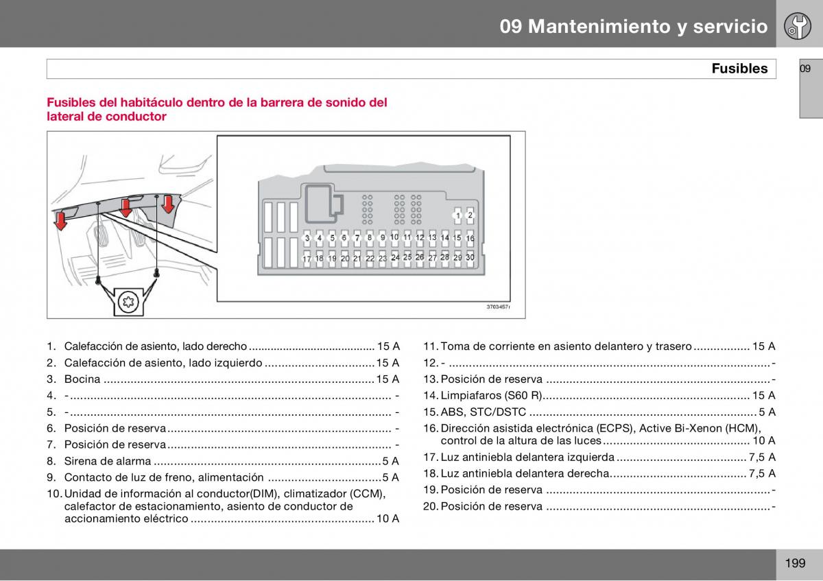 Volvo S60 I 1 manual del propietario / page 200