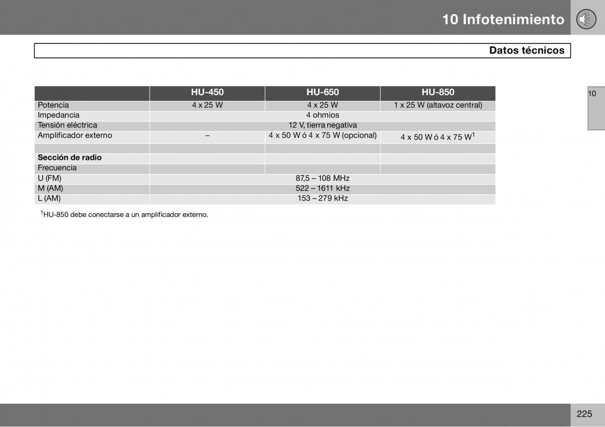 Volvo S60 I 1 manual del propietario / page 226