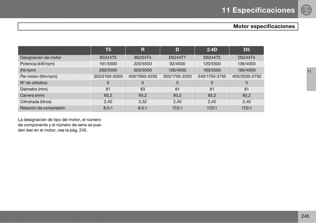 Volvo S60 I 1 manual del propietario / page 246