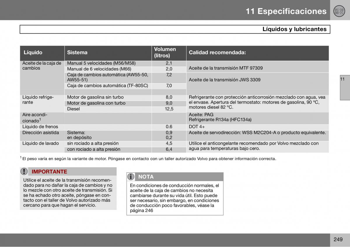 Volvo S60 I 1 manual del propietario / page 250